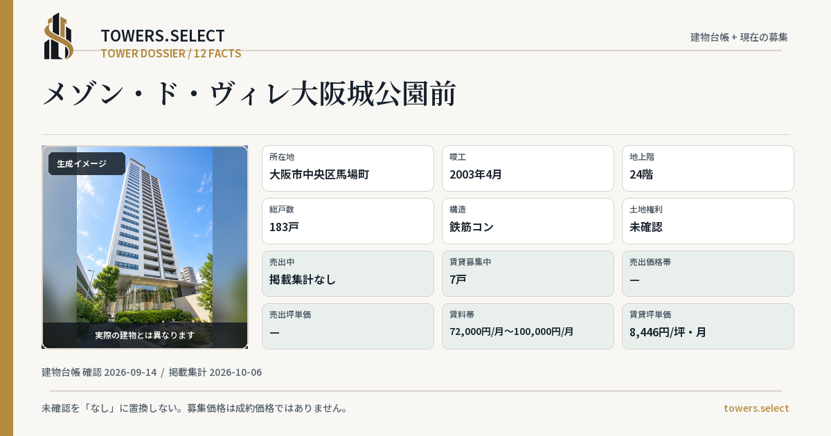 メゾン・ド・ヴィレ大阪城公園前の棟の12データカード