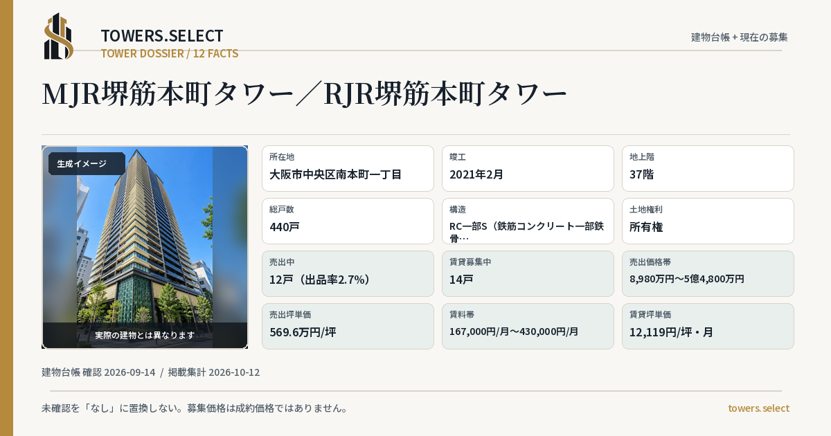 MJR堺筋本町タワー/RJR堺筋本町タワーの棟の12データカード