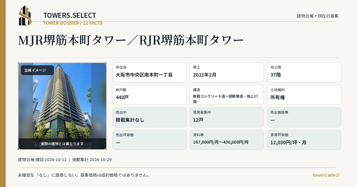 MJR堺筋本町タワー/RJR堺筋本町タワーの棟の12データカード