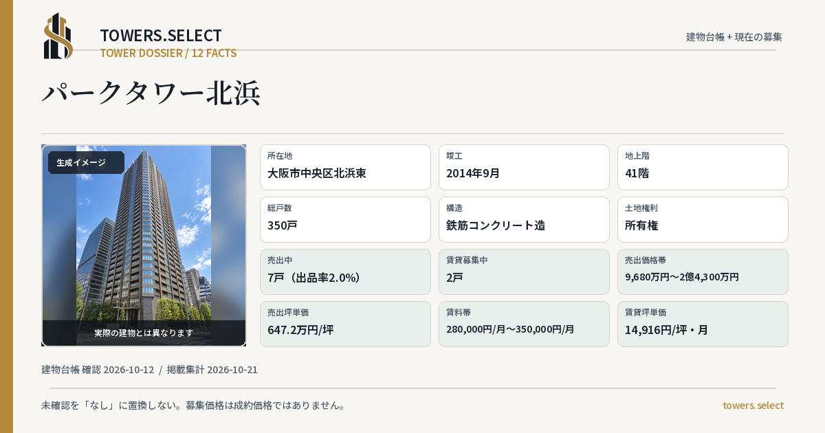 パークタワー北浜の棟の12データカード