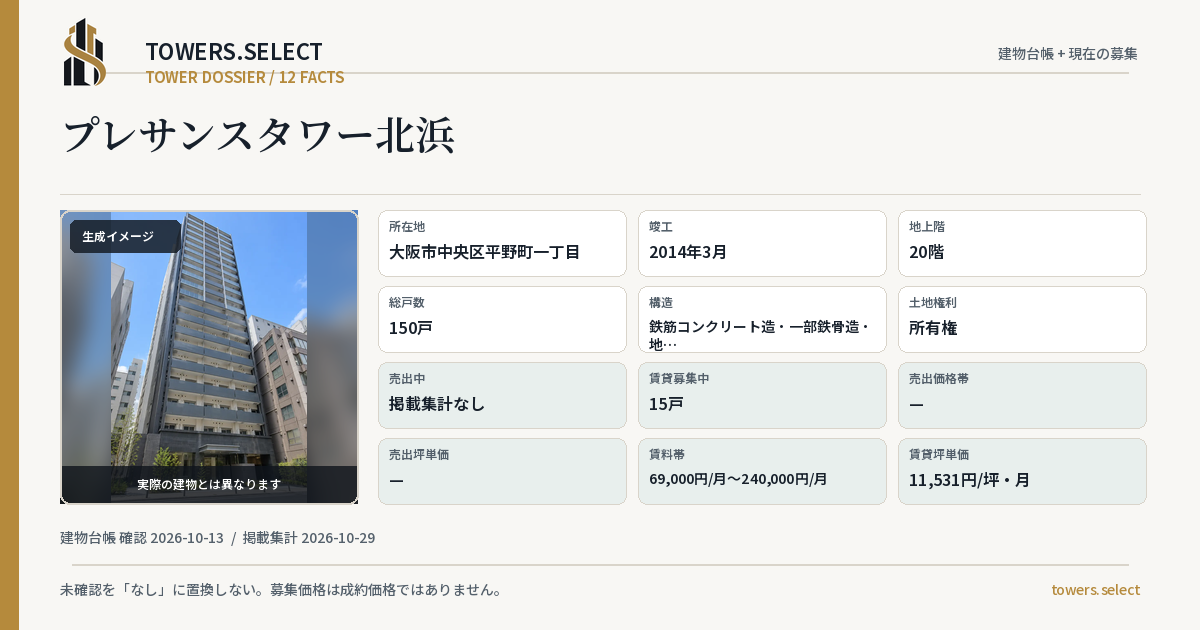 プレサンスタワー北浜の棟の12データカード