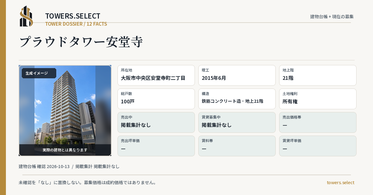 プラウドタワー安堂寺の棟の12データカード