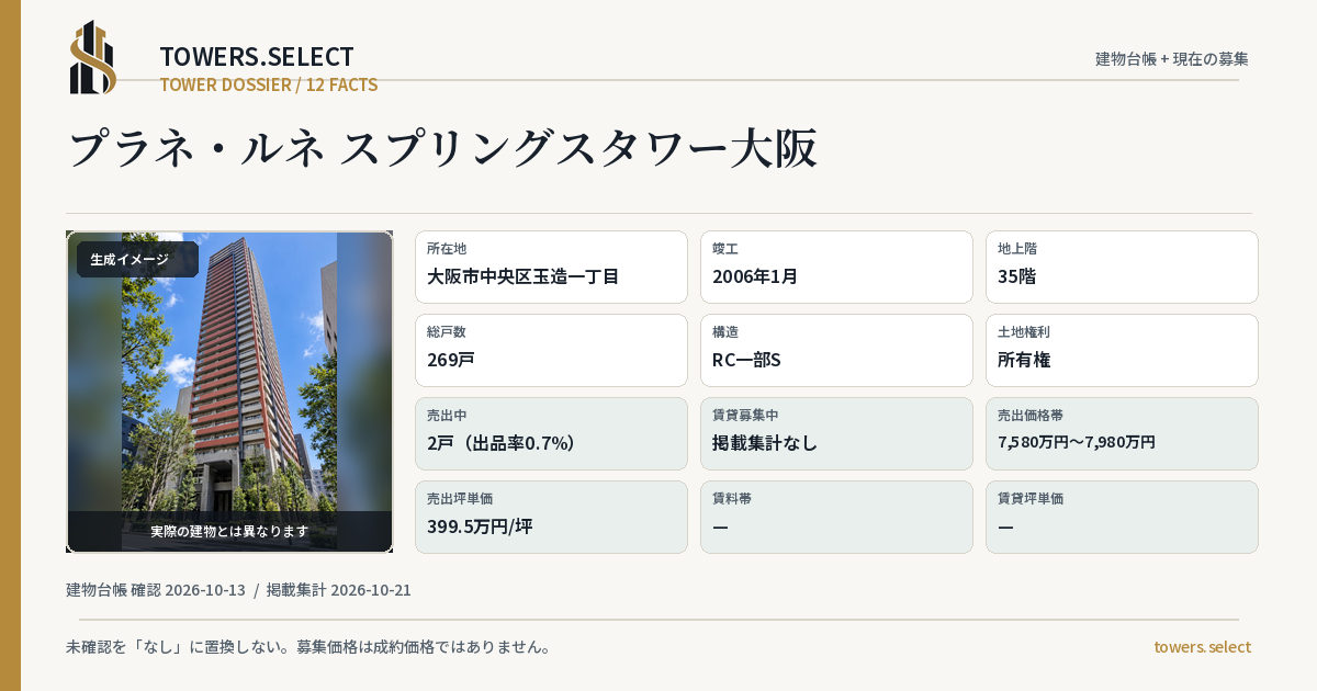 プラネ・ルネ スプリングスタワー大阪の棟の12データカード