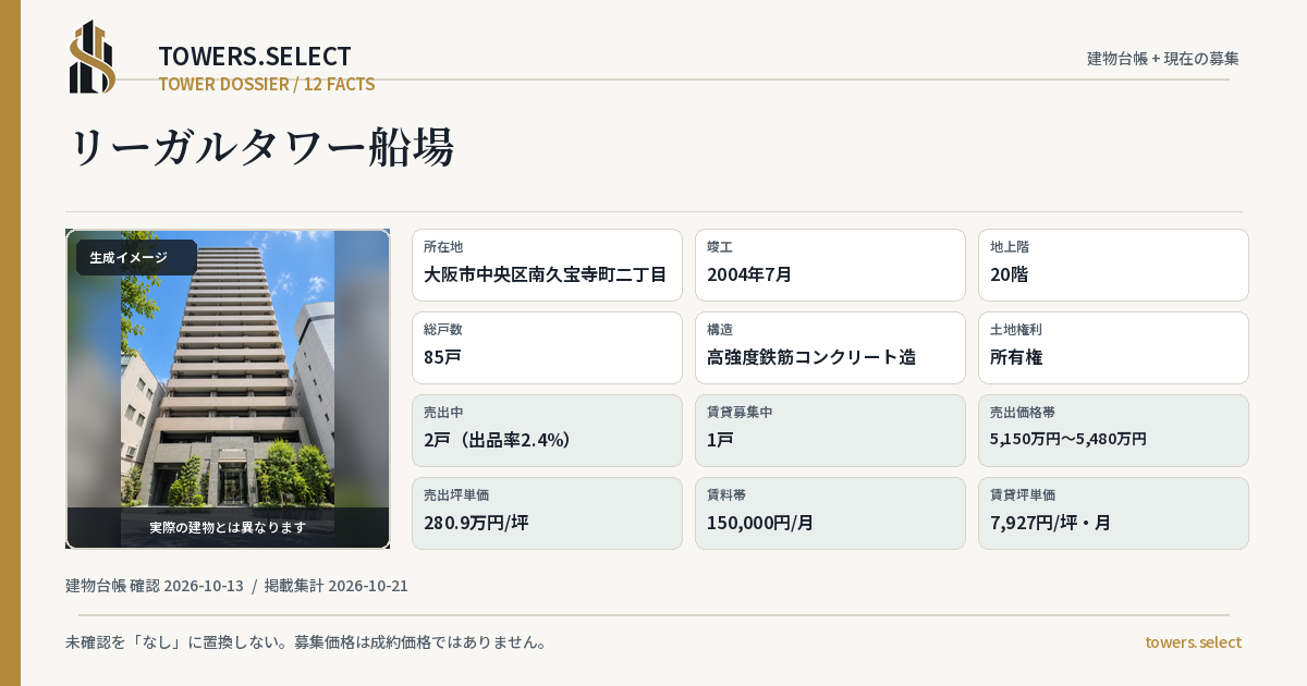 リーガルタワー船場の棟の12データカード
