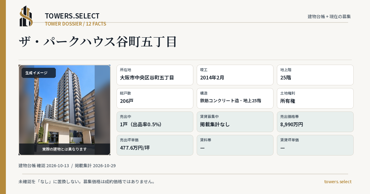 ザ・パークハウス谷町五丁目の棟の12データカード
