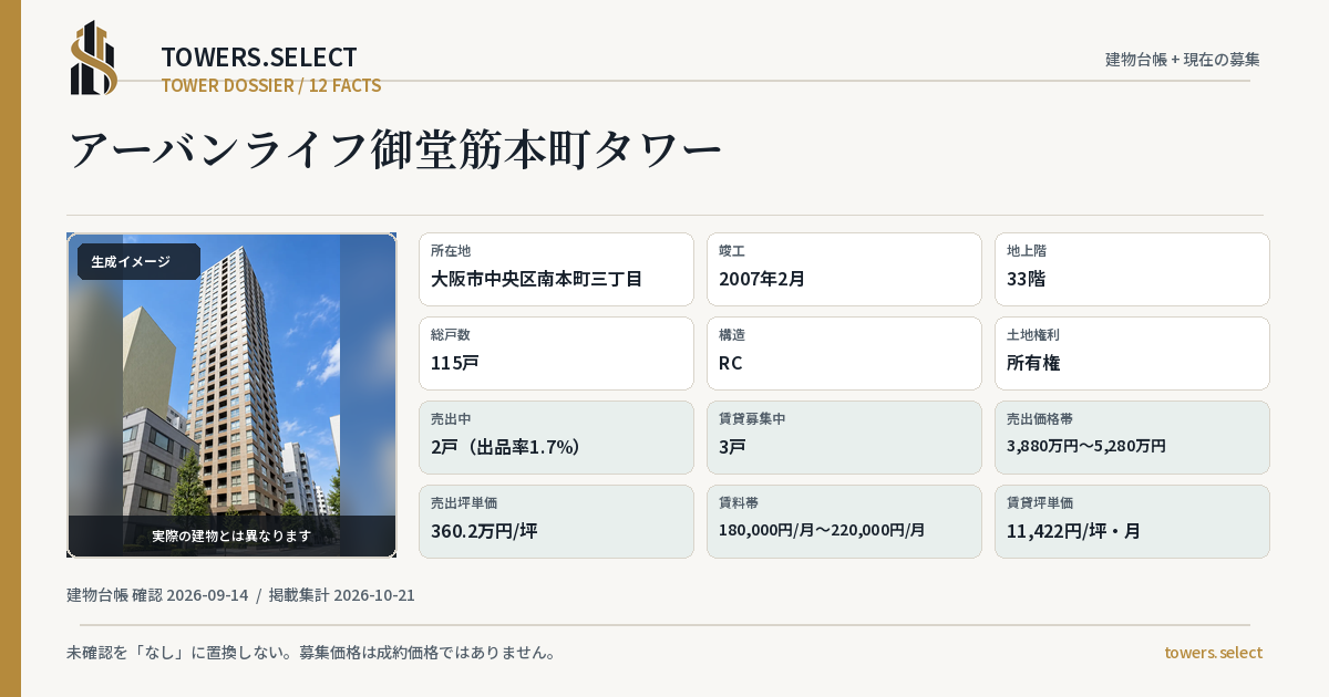 アーバンライフ御堂筋本町タワーの棟の12データカード