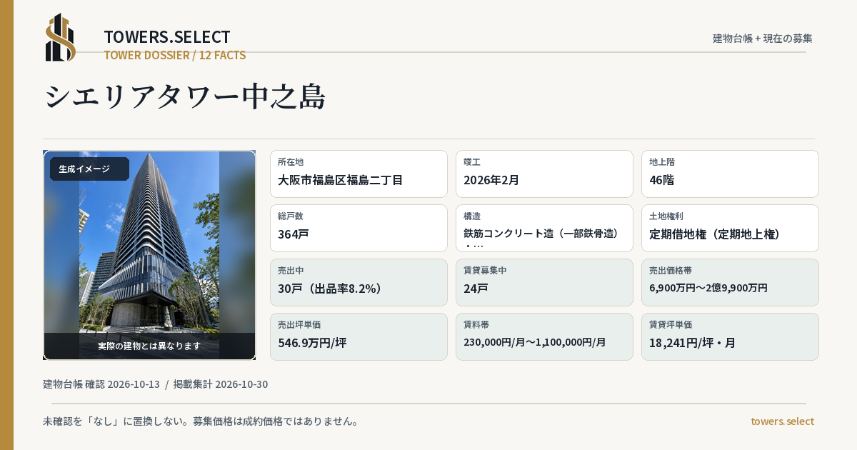 シエリアタワー中之島の棟の12データカード