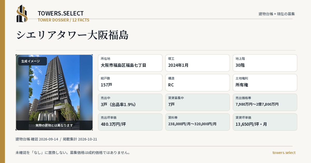 シエリアタワー大阪福島の棟の12データカード