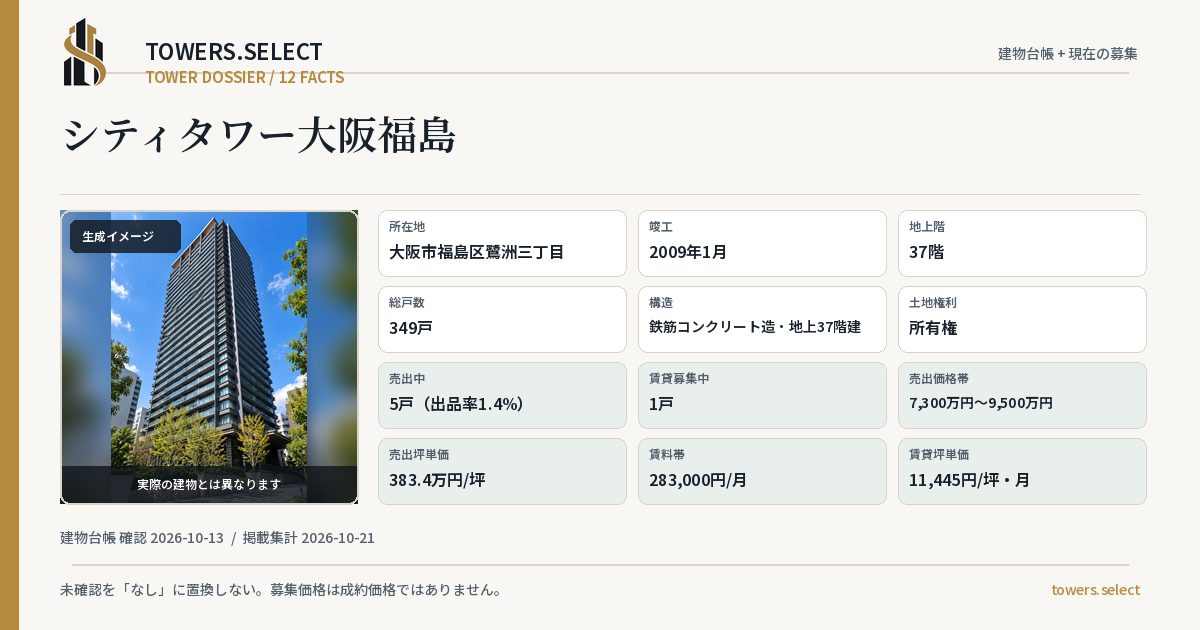 12 Data Cards for CITY TOWER OSAKAFUKUSHIMA