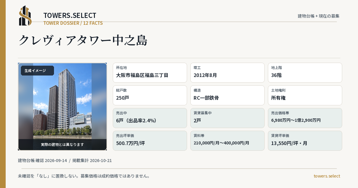 12 Data Cards for CREVIA TOWER NAKANOSHIMA