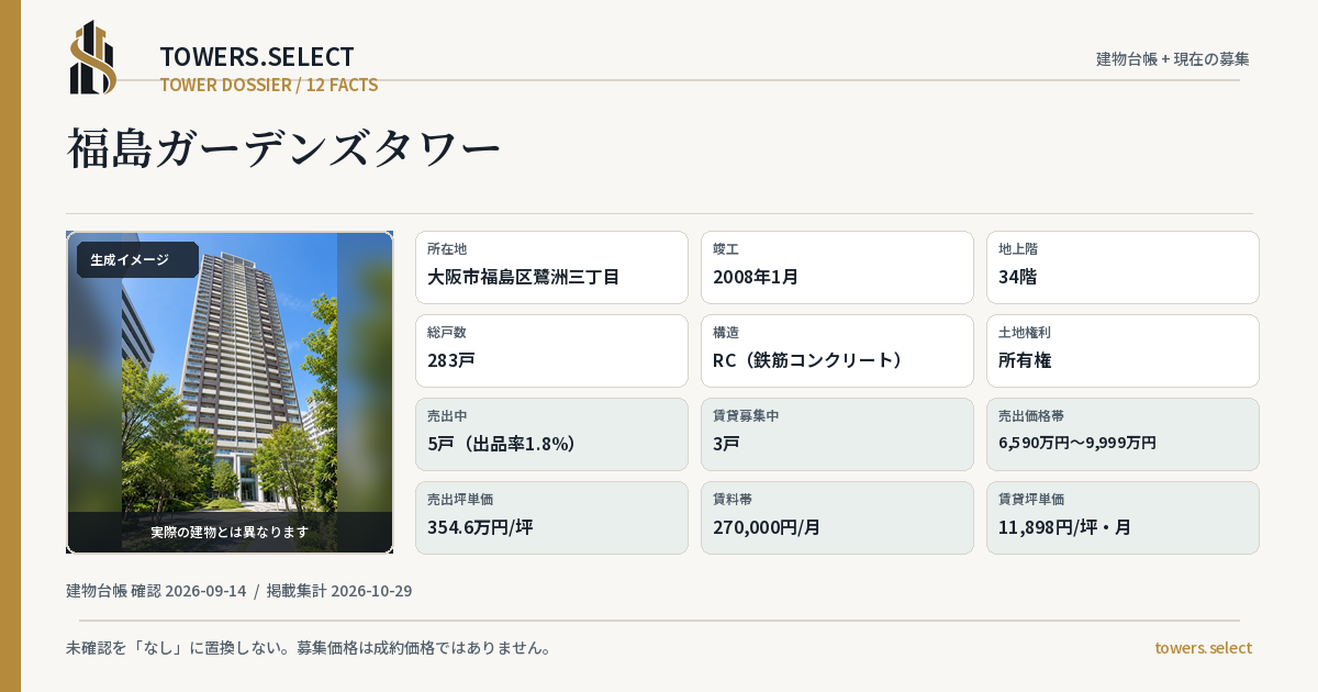 福島ガーデンズタワーの棟の12データカード