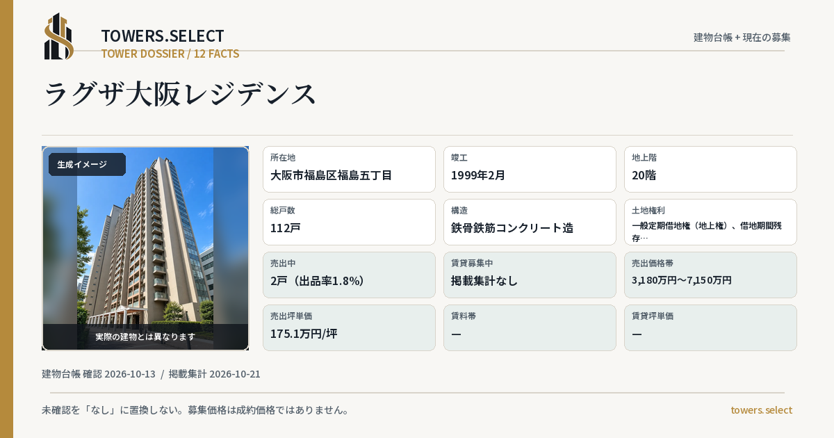 ラグザ大阪レジデンスの棟の12データカード