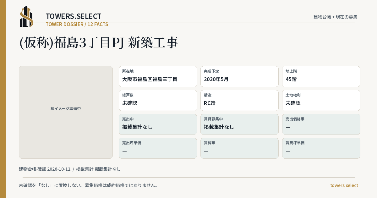 12 Data Cards for FUKUSHIMA 3-CHOME PJ