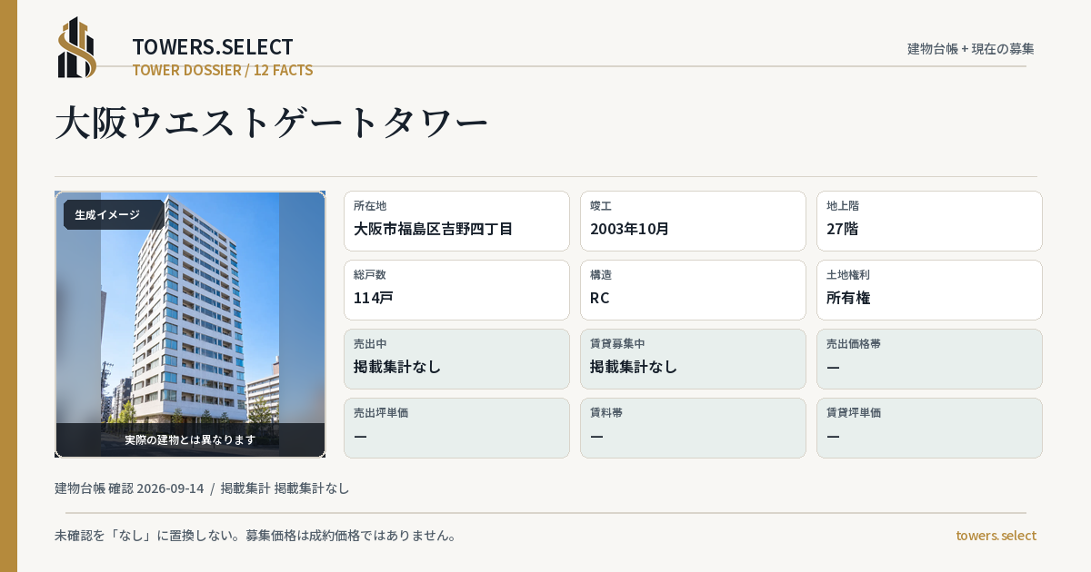 12 Data Cards for OSAKA WEST GATE TOWER