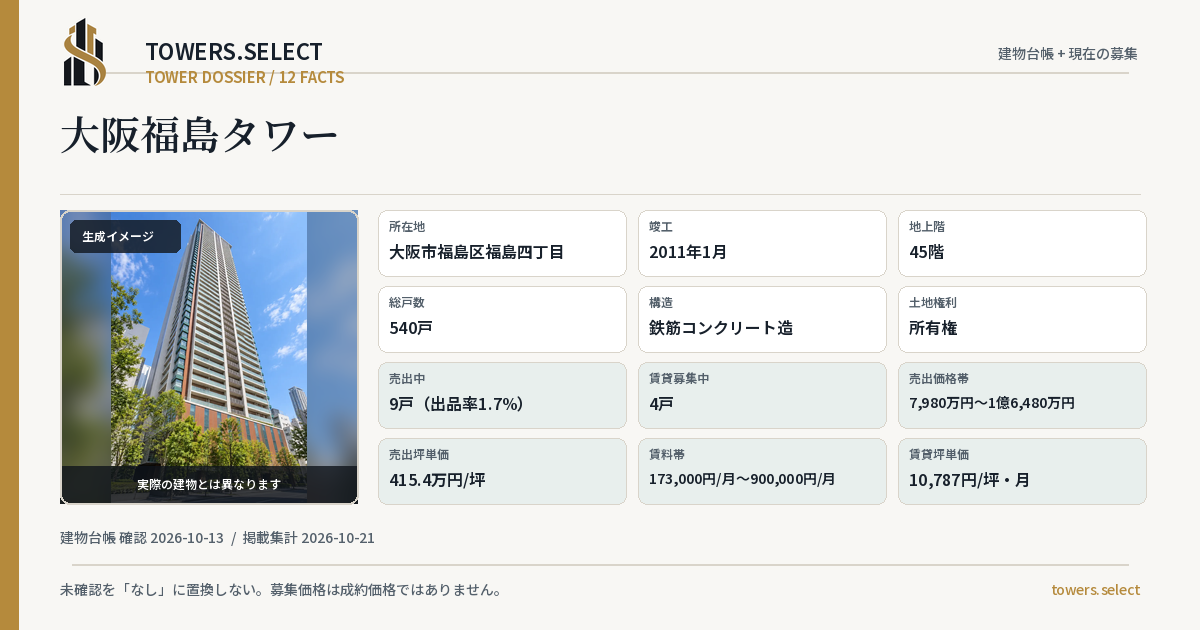 大阪福島タワーの棟の12データカード