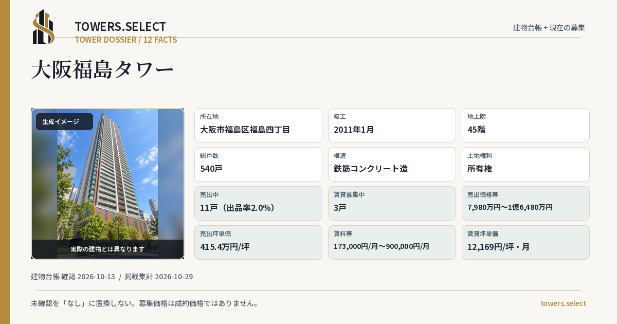 大阪福島タワーの棟の12データカード