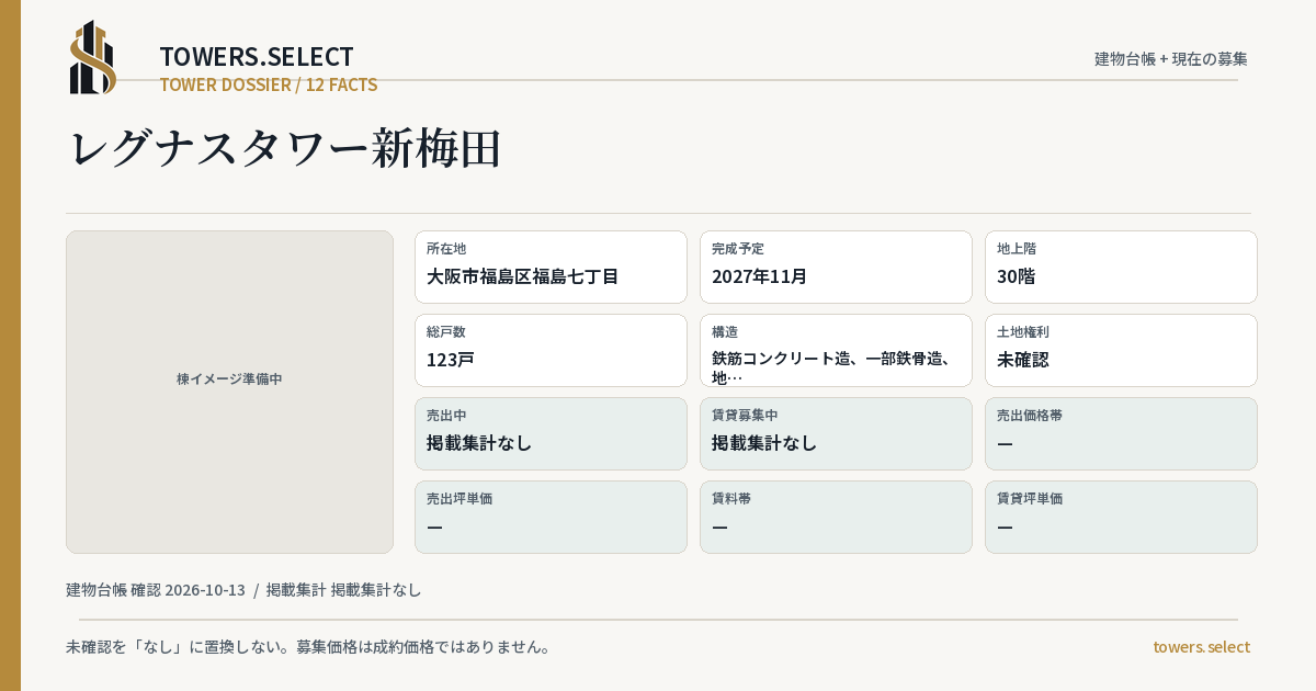 12 Data Cards for REGUNASU TOWER SHINUMEDA