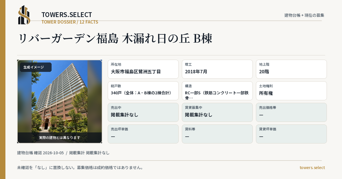 12 Data Cards for RIBA GARDEN FUKUSHIMA KOMOREBINOKA B
