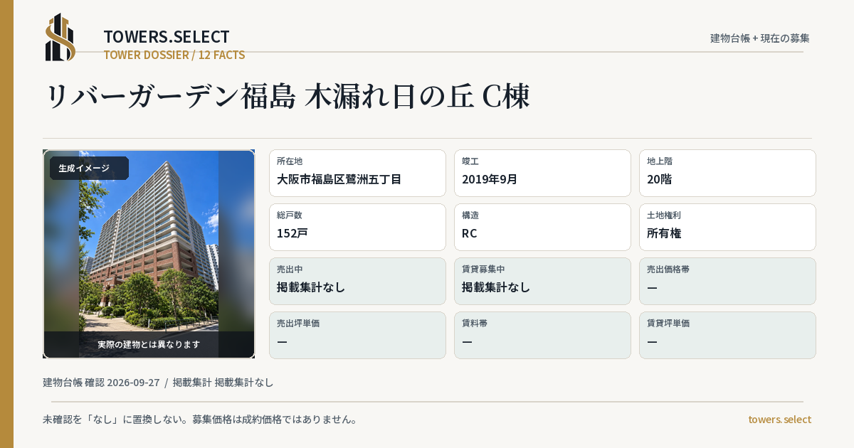 リバーガーデン福島 木漏れ日の丘 C棟の棟の12データカード