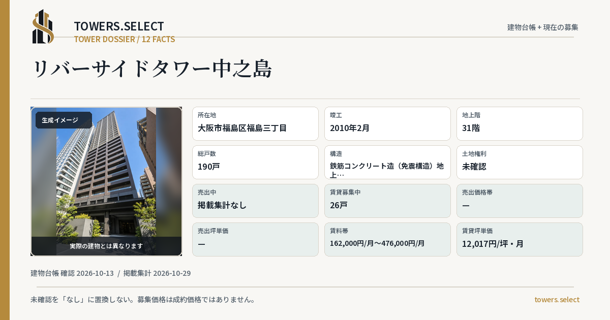 リバーサイドタワー中之島の棟の12データカード