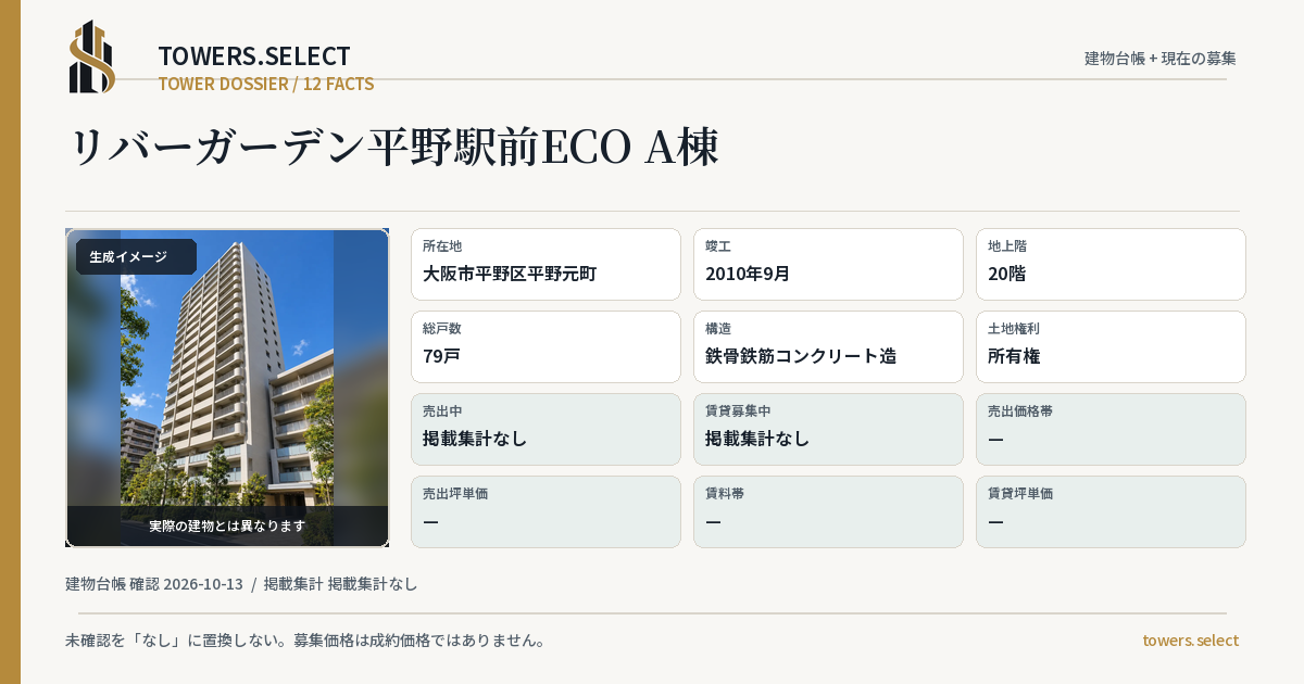 12 Data Cards for RIBA GARDEN HIRANOEKIMAE ECO A