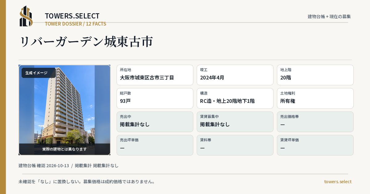 リバーガーデン城東古市の棟の12データカード