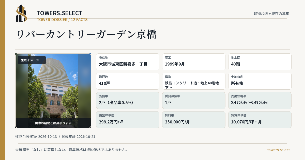 12 Data Cards for RIBAKANTORI GARDEN KYOBASHI
