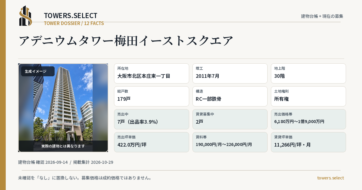 アデニウムタワー梅田イーストスクエアの棟の12データカード