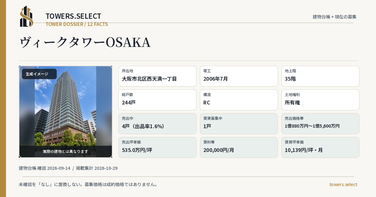 ヴィークタワーOSAKAの棟の12データカード