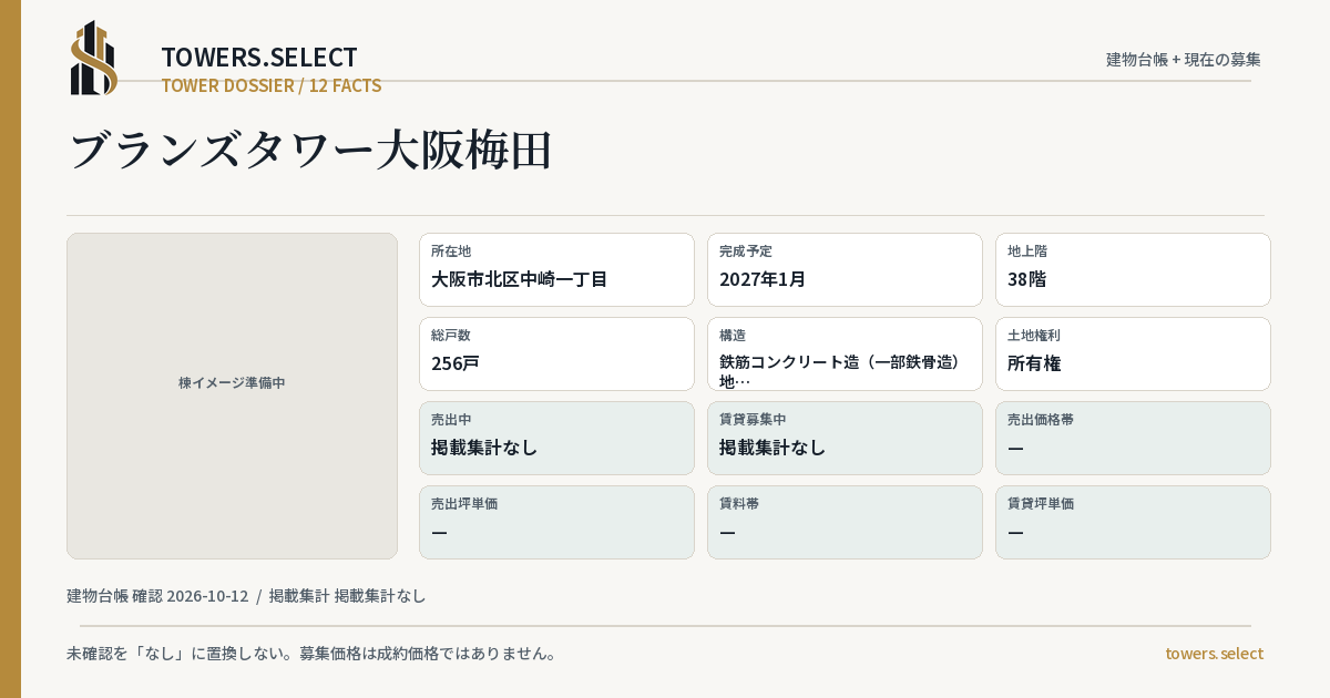 ブランズタワー大阪梅田の棟の12データカード