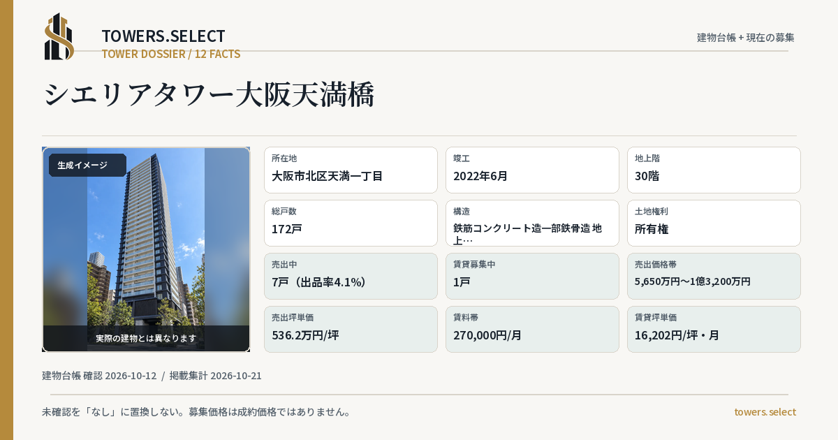 シエリアタワー大阪天満橋の棟の12データカード