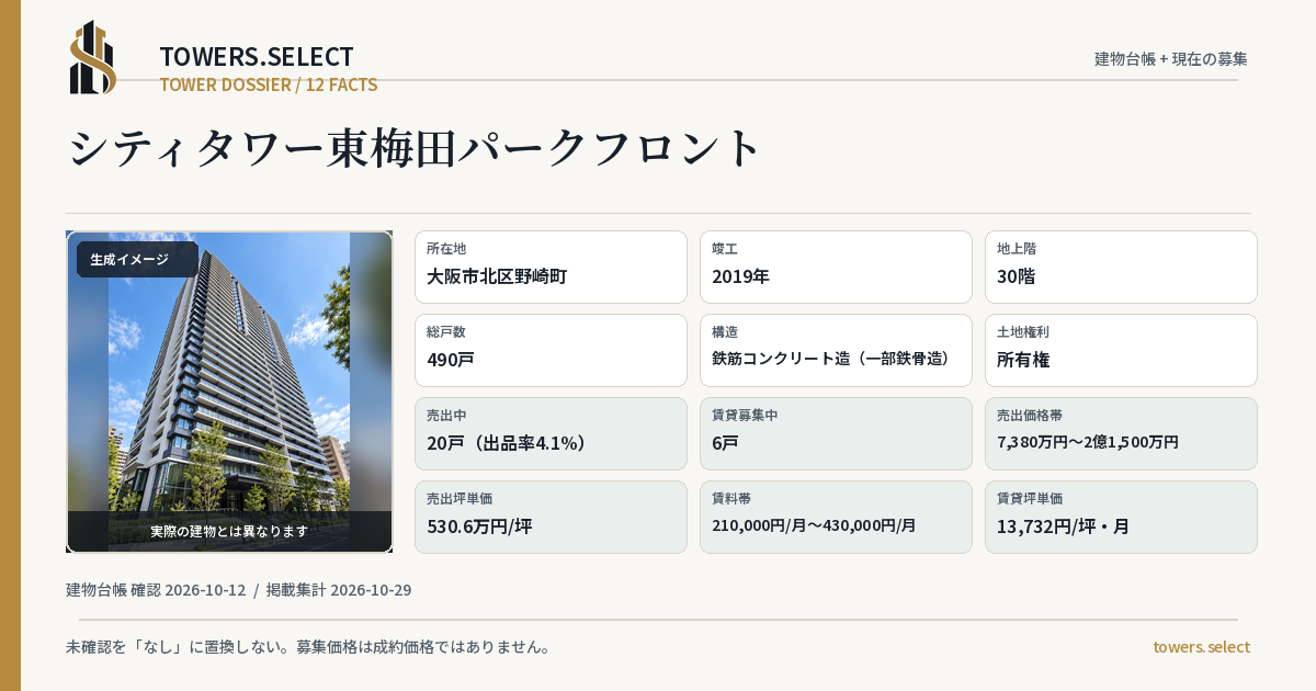 シティタワー東梅田パークフロントの棟の12データカード