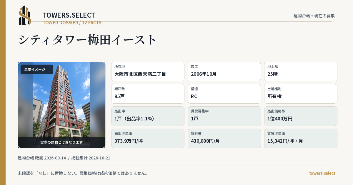 シティタワー梅田イーストの棟の12データカード