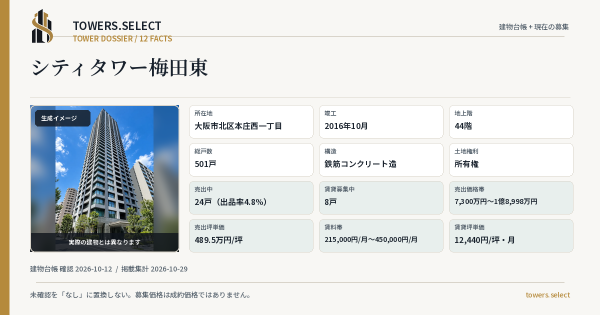シティタワー梅田東の棟の12データカード
