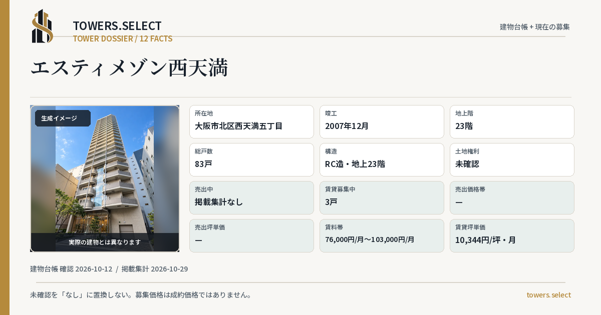 エスティメゾン西天満の棟の12データカード