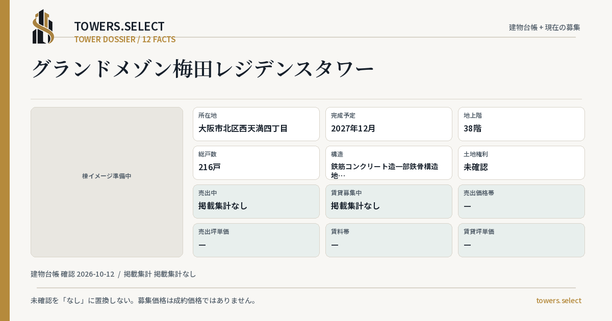 12 Data Cards for GRAND DOMEZONUMEDA RESIDENCE TOWER