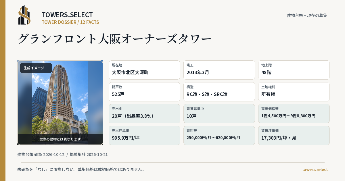 グランフロント大阪オーナーズタワーの棟の12データカード