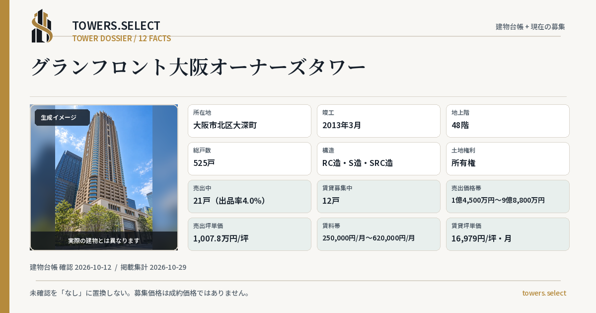 グランフロント大阪オーナーズタワーの棟の12データカード
