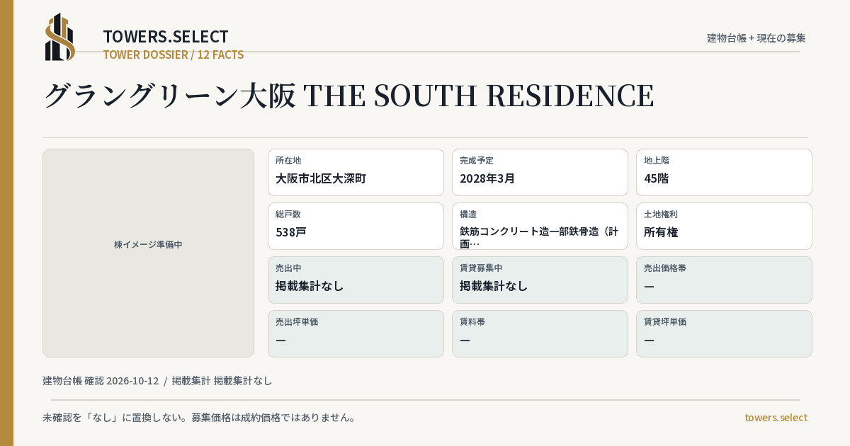 12 Data Cards for GRAND GREEN OSAKA THE SOUTH RESIDENCE