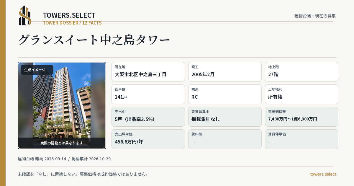 グランスイート中之島タワーの棟の12データカード