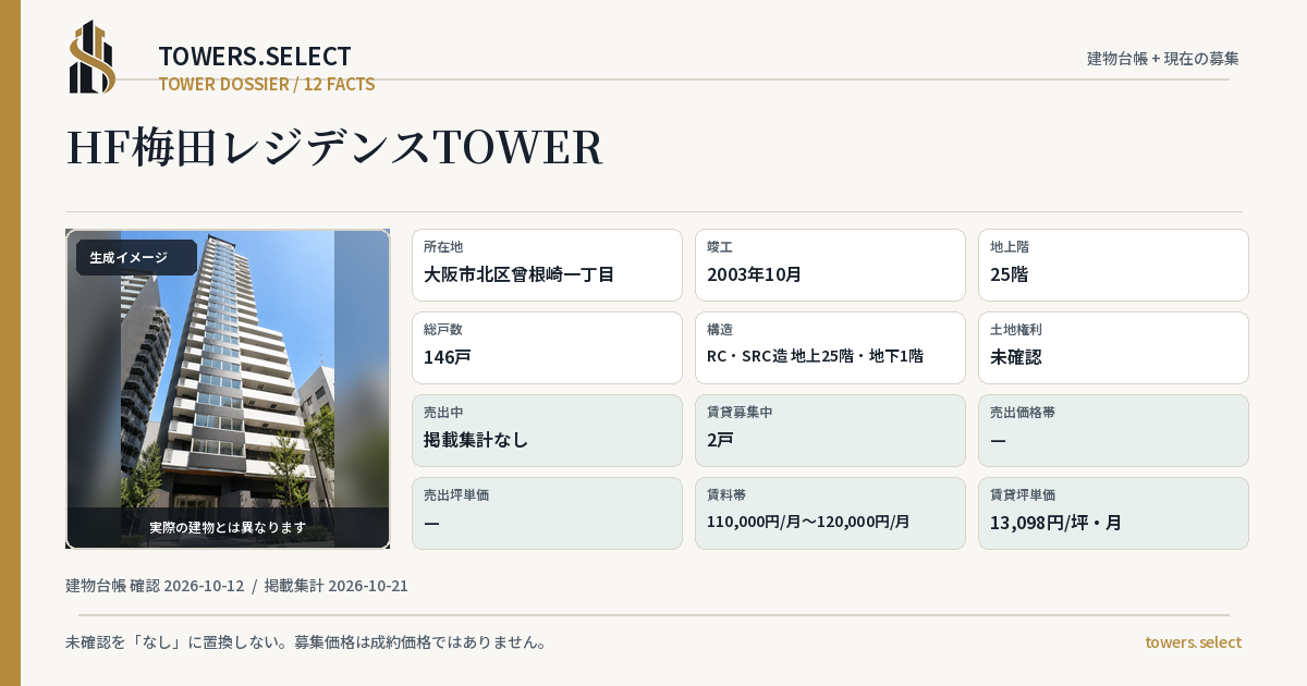 HF梅田レジデンスTOWERの棟の12データカード