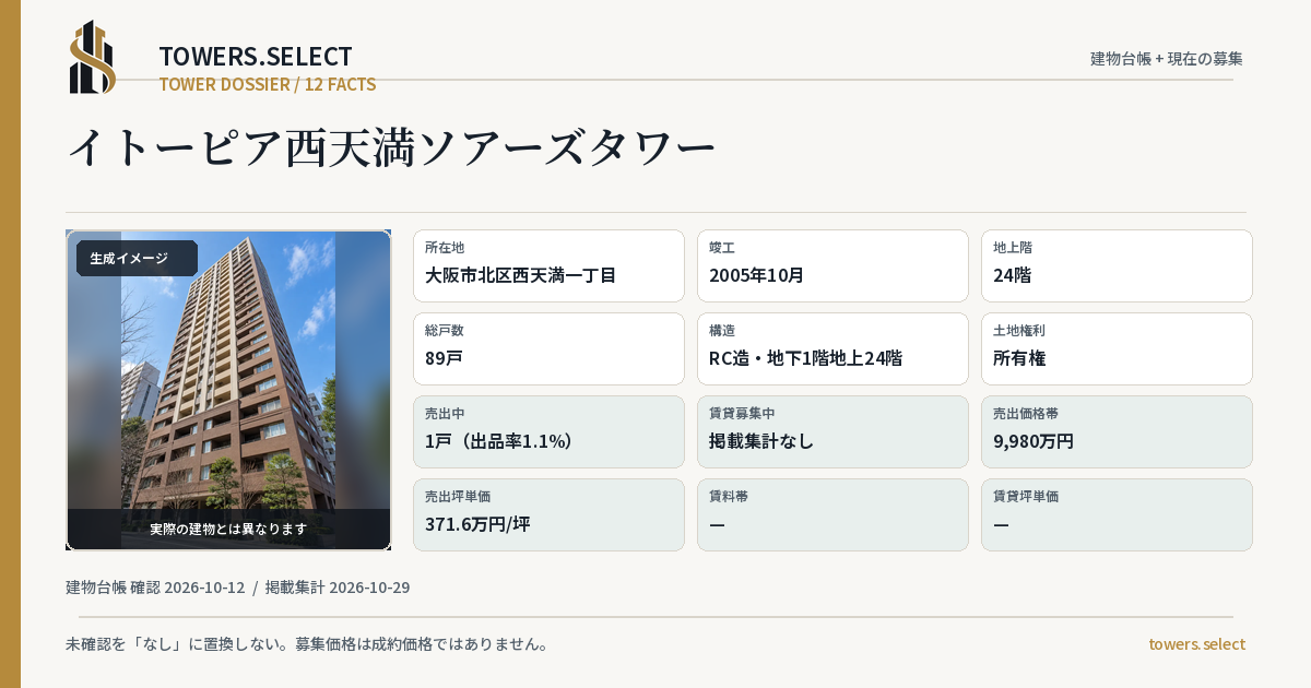 イトーピア西天満ソアーズタワーの棟の12データカード