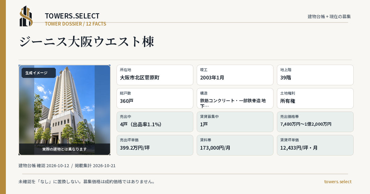 ジーニス大阪ウエスト棟の棟の12データカード