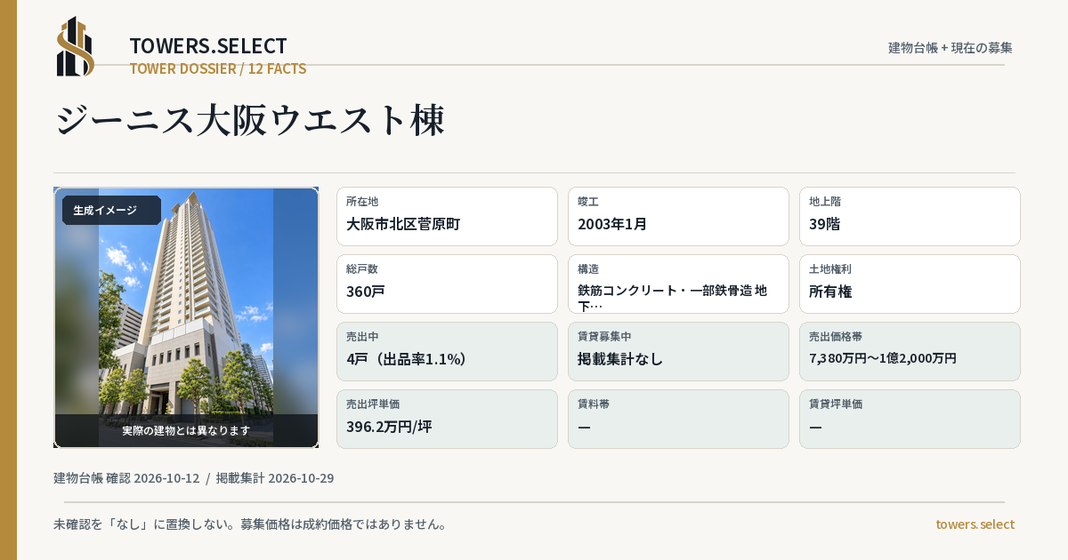 ジーニス大阪ウエスト棟の棟の12データカード