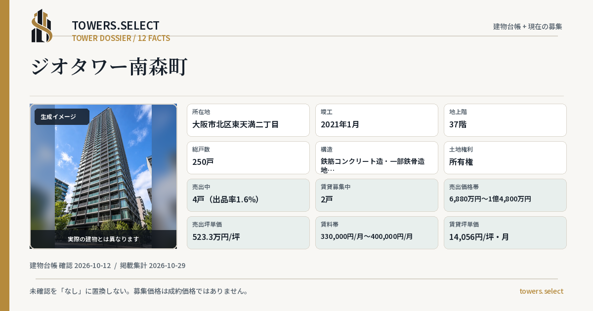 ジオタワー南森町の棟の12データカード