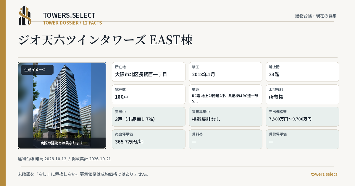 ジオ天六ツインタワーズ EAST棟の棟の12データカード