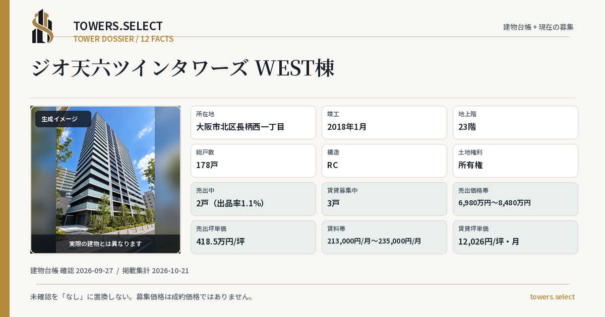 ジオ天六ツインタワーズ WEST棟の棟の12データカード