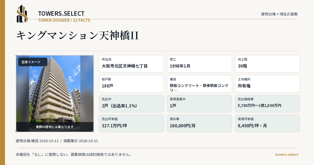 12 Data Cards for KINGU MANSION TENJINBASHI II