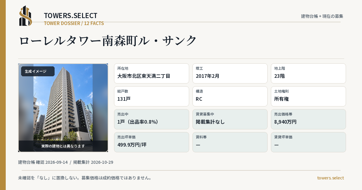 ローレルタワー南森町ル・サンクの棟の12データカード