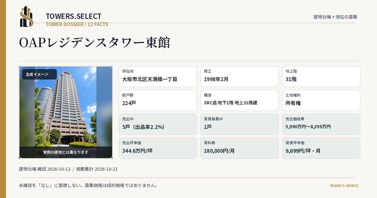 OAPレジデンスタワー東館の棟の12データカード